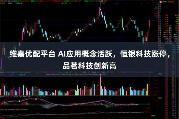 维嘉优配平台 AI应用概念活跃，恒银科技涨停，品茗科技创新高